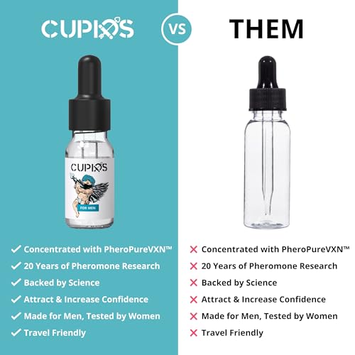 Pheromone Oil Perfume for Men Concentrate Drops 10ml - Infused with PheroPureVXN™, Original Pheromone Fragrance for Men