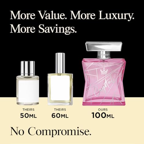 Eternal Crystal - Inspired by Bright Crystal - 3.4 oz (100ml) - Eau de Parfum - Long-lasting - Vegan - Clean Ingredients - Perfume Spray for Women - 2000 sprays per bottle