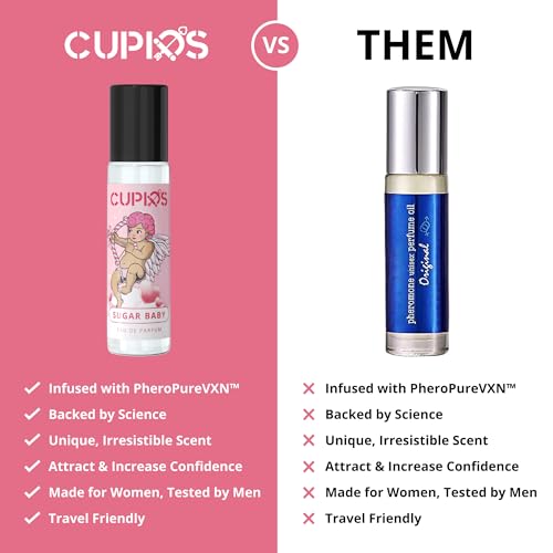 Sugar Baby Pheromone Perfume for Women 10ml - Infused with PheroPureVXN™ Floral Fruity Scent Original Pheromone Fragrance Roll On Perfume