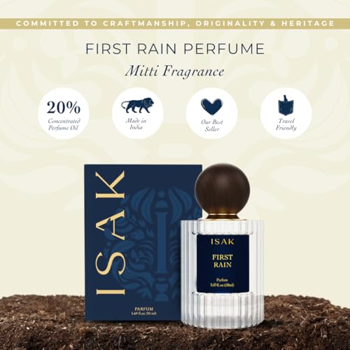 Petrichor Perfume | First Rain Summer | Parfum for Women & Men, Gilli Mitti Fragrance, Earthy Scent After Rain, Long-Lasting Eau de Parfum for Men & Women, 50ml