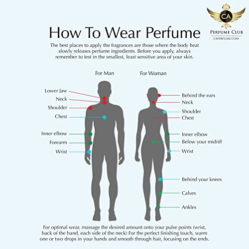 CA Perfume Impression of Daisy Eau So Fresh For Women Fragrance Dupes Eau de Parfum Spray Refillable Bottle 2 Fl Oz/60ml-X1