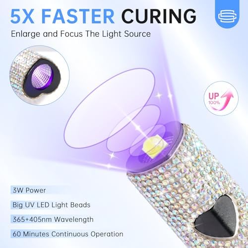 UV Light for Gel Nails, Handheld UV Nail Lamp, Portable LED Nail Lamp, Mini Nail Dryer, USB Nail Light for Fast Curing, White