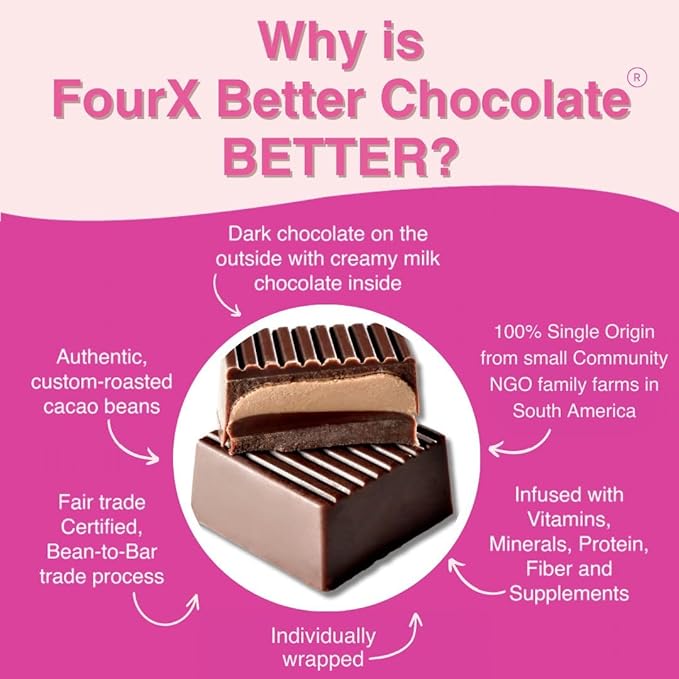 Womens Multivitamin + Immunity