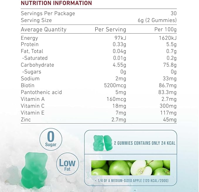 Unichi Hair Growth Gummies 3-Pack, 5200mcg Biotin Formulated with Zinc, Pantothenic Acid and Vitamin A, C, E for Stronger and Thicker Hair for Women, (180 Count)