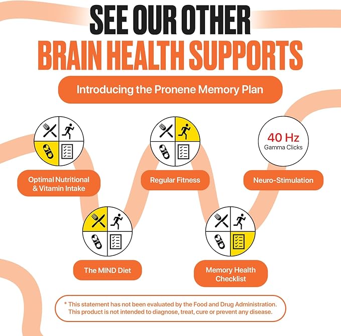 PRONENE Memory Plan (60 ct) Morning Brain Multivitamin | Nootropic Supplement w/Choline, Selenium, Resveratrol, D, & B Vitamins | Advanced nutrients Support Brain, Immunity & Memory.