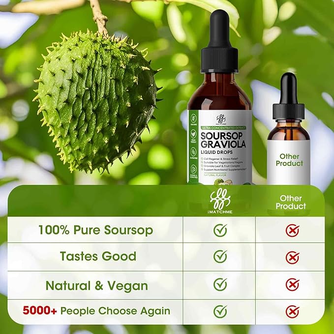 Soursop Graviola Liquid Drop for Cell Support & Regeneration, Immune System and Gut Health Support, Soursop Bitters Liquid, Herbal Goodness, Sugar/Gluten Free, Natural Flavor, 1 Fl Oz