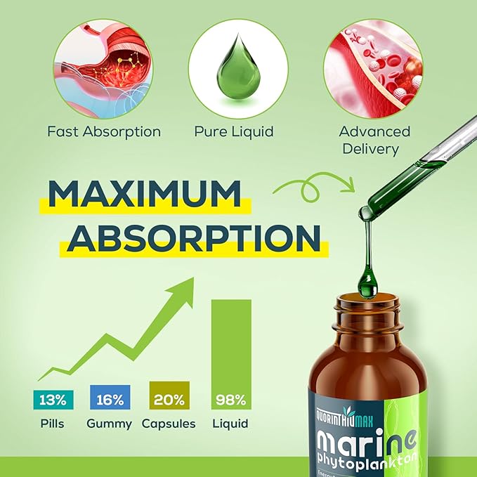 Marine Phytoplankton Drops 2000mg - High Absorption Phytoplankton Supplement with Wheatgrass & Fo-ti for Cellular Wellness, Hair Growth, Energy & Immunity | Green Apple Flavor, 60ml (Pack of 2)