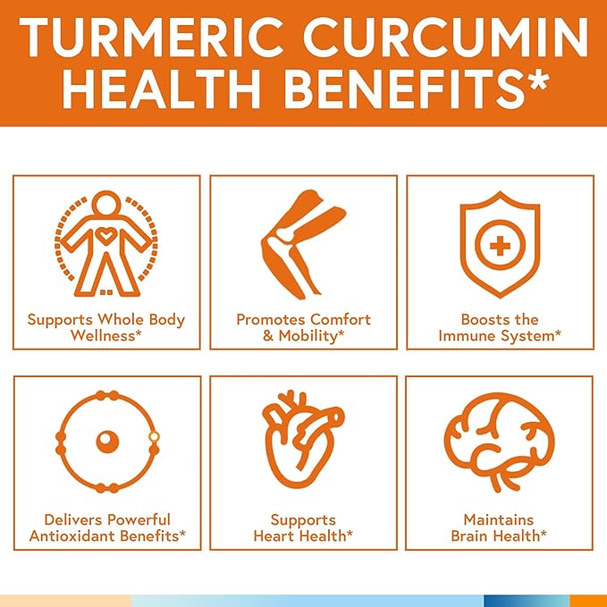 Turmeric Curcumin Supplement 1800mg, with Black Pepper 15mg for Maximum Absorption, 95% Curcuminoids, Mobility & Antioxidant Support, Made in USA, Non-GMO, No Gluten, 90 Vegan Capsules