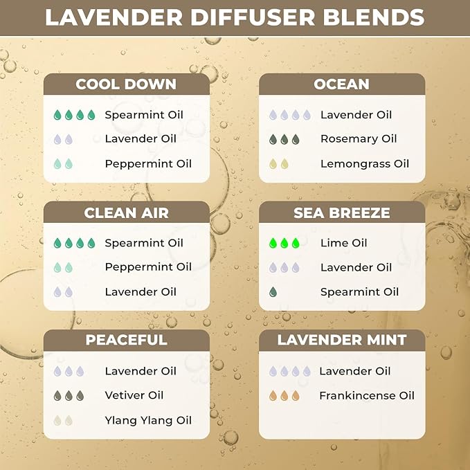 USDA Organic Lavender Essential Oil - Lavender Oil for Skin, and Aromatherapy - 100% Pure Organic Lavender Essential Oil for Calming and Relaxation - Ideal for Skin Care