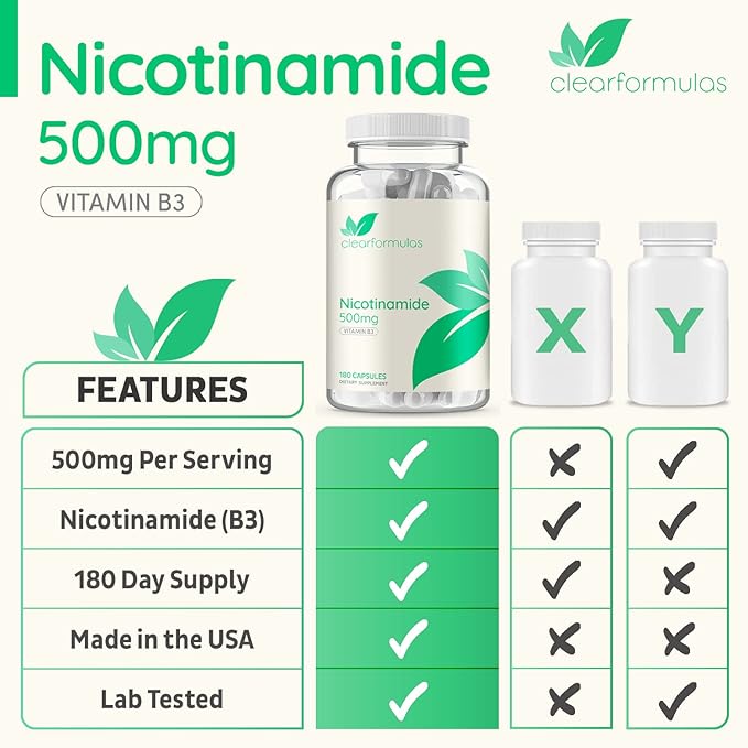 Vitamin B3 Nicotinamide 500mg - High Absorption Form of Vitamin B3 Niacin Flush Free for Hear Skin Brain and Energy Support - NAD Precursor - Made in a cGMP American Facility (180 Servings)