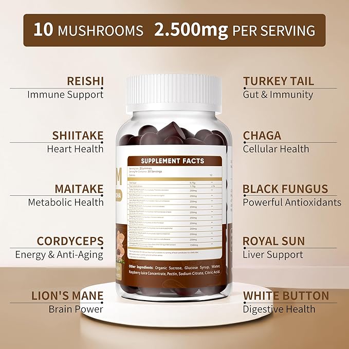 Mushroom Gummies - 10x Mushroom Supplement with Ashwagandha and Lions Mane (120 Chews) Nootropic Brain Supplement, Immune Support & Stress Relief (Pack of 2)