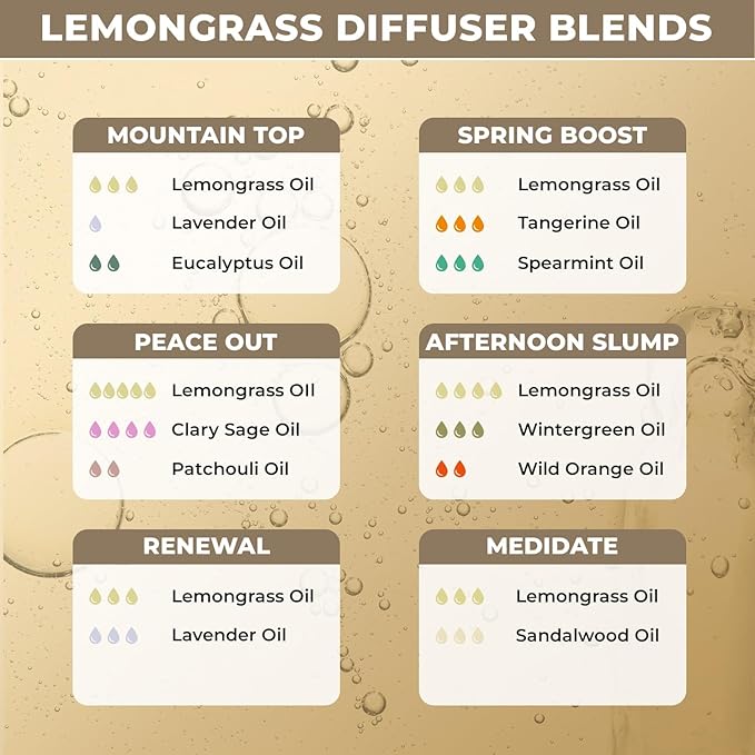 Lemongrass Essential Oil | 100% Pure & Natural Aromatherapy Oil for Diffuser | Skin Care, Hair Care, Scalp Massage & Home Purification