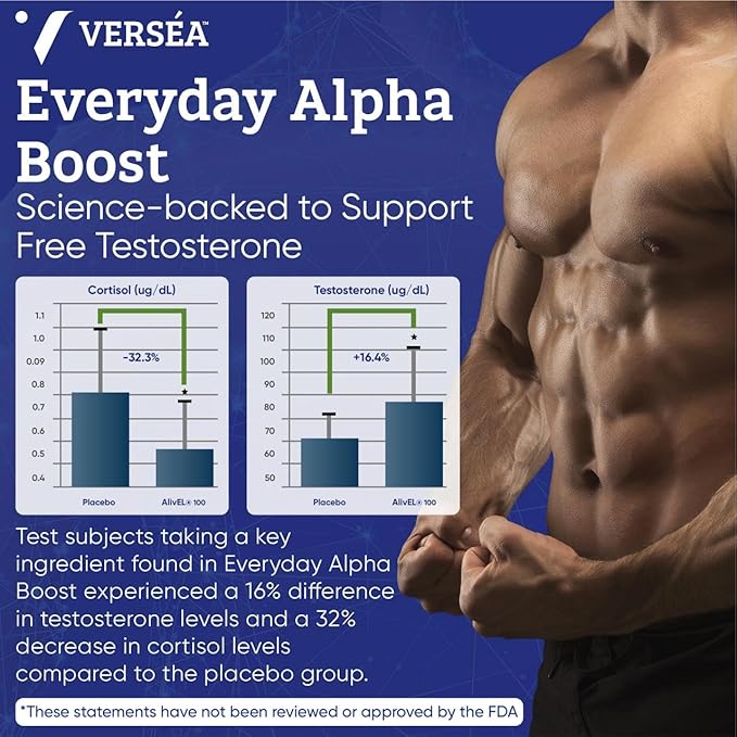 Alpha Boost โ Natural Free Testosterone Support, Energy, Stamina, Endurance & Vitality for Men & Women, Multivitamin for Healthy Aging & Performance