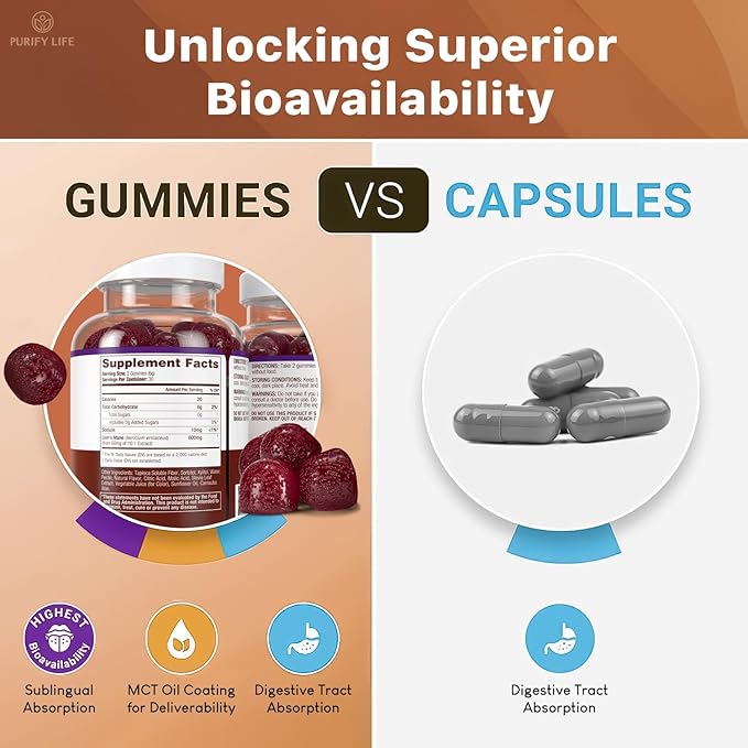 Purify Life Sugar Free Lions Mane Supplement Gummies - Nootropic Supplement for Cognition, Brain Power, and Stress Response - Natural Berry Flavor - 60ct