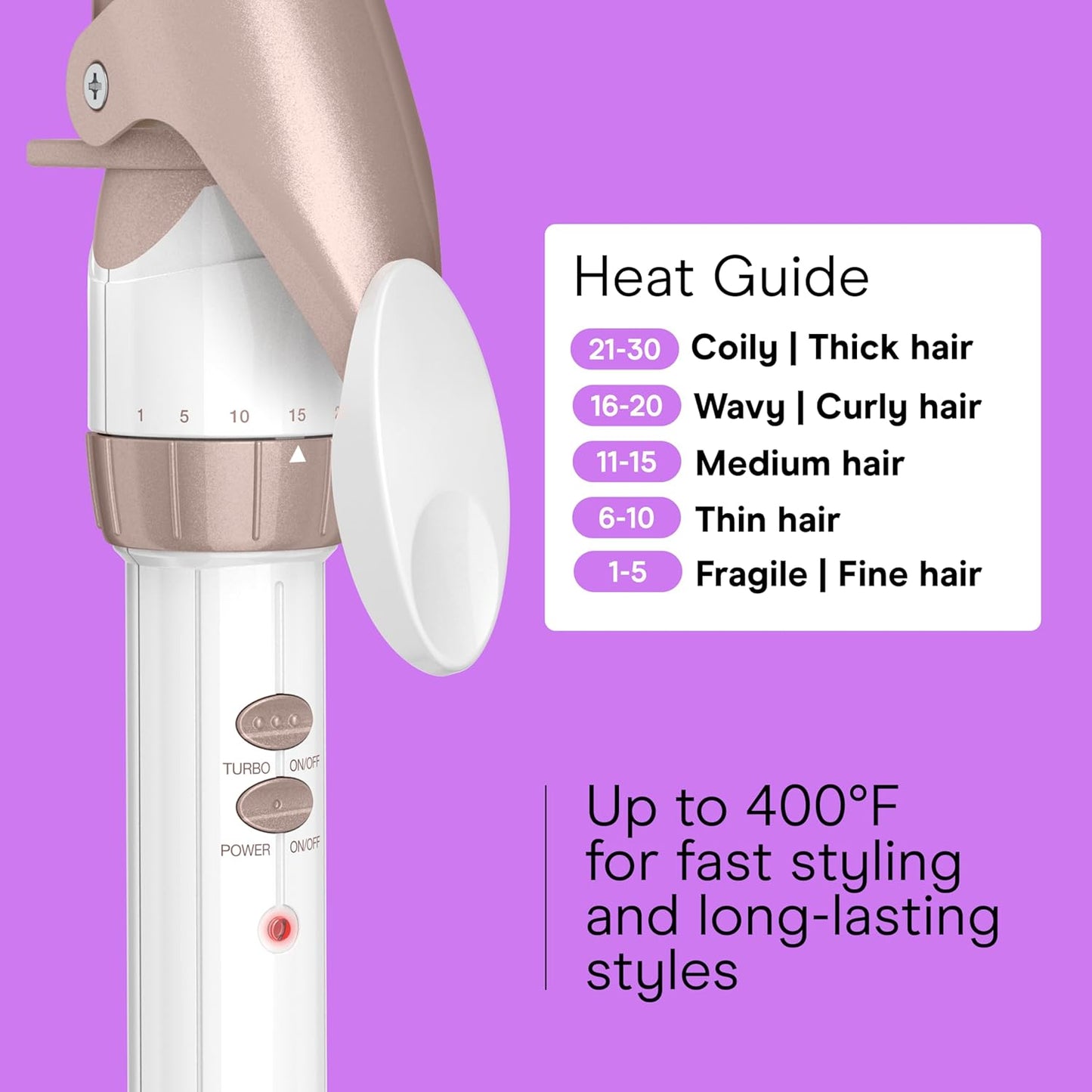 Conair Double Ceramic 1/2-Inch Curling Iron | Spiral Curls for Short Hair