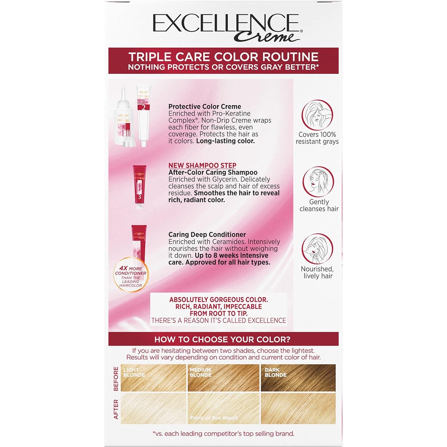 L'Oreal Paris Excellence 6G Light Golden Brown Hair Color | Gray Coverage, 8 Weeks