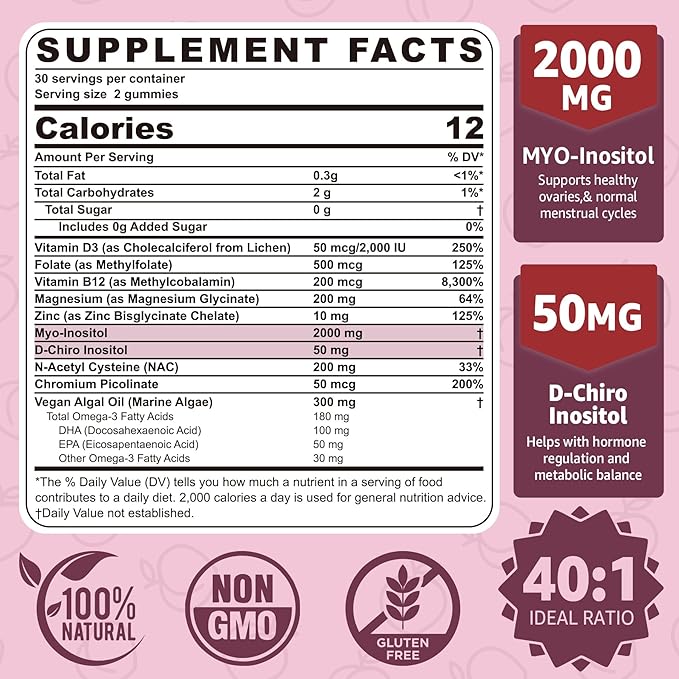 Myo-Inositol & D-Chiro Inositol Gummies Sugar Free, Ideal 40:1 Ratio Inositol Supplement for Women with Vegan Omega-3 & Vitamin D3, Magnesium, Methyl Folate + B12 for Female Health & Wellness, 60Cts