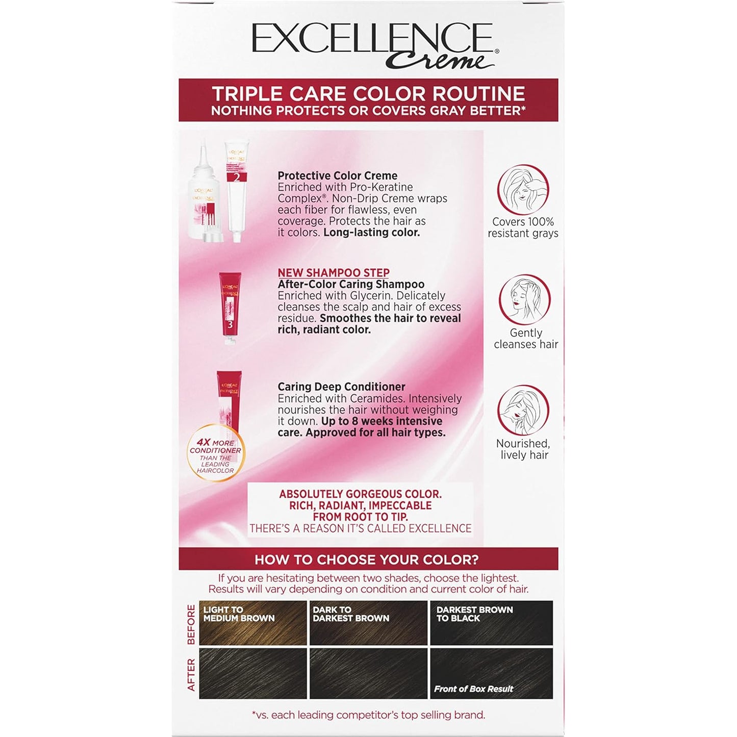 L'Oreal Paris Excellence Crème Hair Color | 5 Medium Brown | 100% Gray Coverage | Pack of 3
