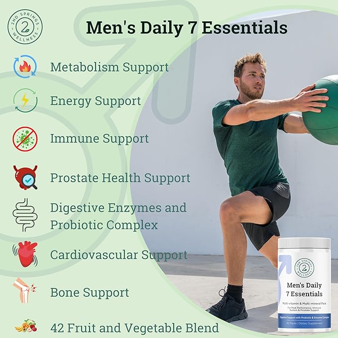 Men's Daily 7 Essentials & Vitamin D3+K2 Bundle