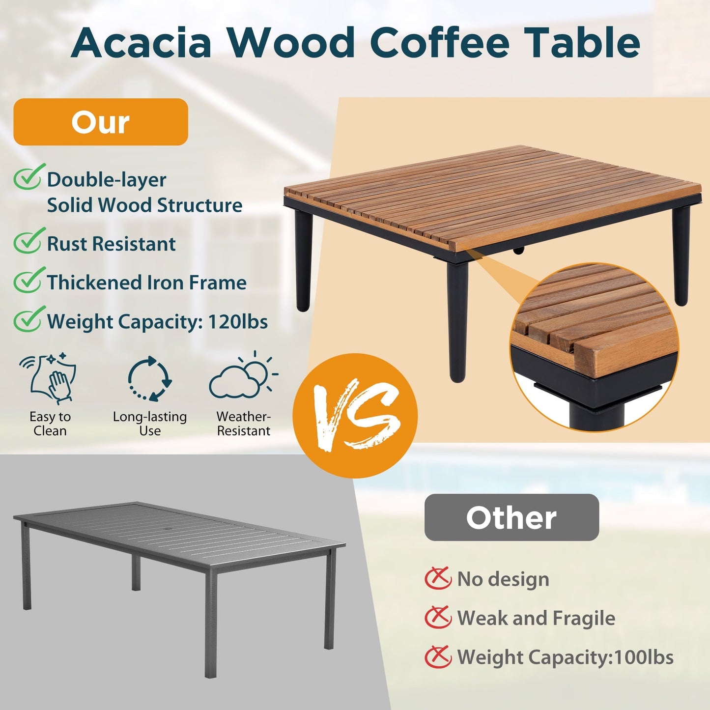 Luxury Patio Furniture Set with Removable Cushions and Coffee Table, L-Shaped Acacia Wood Sofa with Side table, Outdoor Conversation Sectional Sofa for Backyard, Porch, Beige