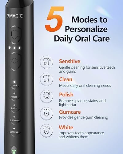 Electric Toothbrush for Adults, Sonic Toothbrush with 3 Intensity Levels & 5 Modes, One Charge for 90 Days, Rechargeable Electric Toothbrush with 6 Toothbrush Heads & 40,000 VPM Deep Clean(Black)