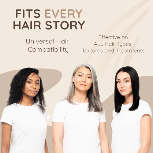 VITAMINS hair cosmetics Keratin Shampoo Treatment - Biotin & Collagen Protein with Castor Oil for Curly Wavy or Straight Locks - Sulfate Free Product for Dry Damaged or Color Treated Hair