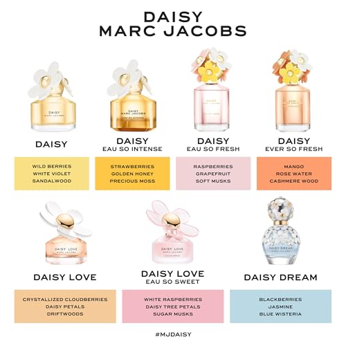 Marc Jacobs Daisy Dream Eau de Toilette – Floral Women's Perfume – With Notes of Blackberry, Jasmine, Lychee & White Woods