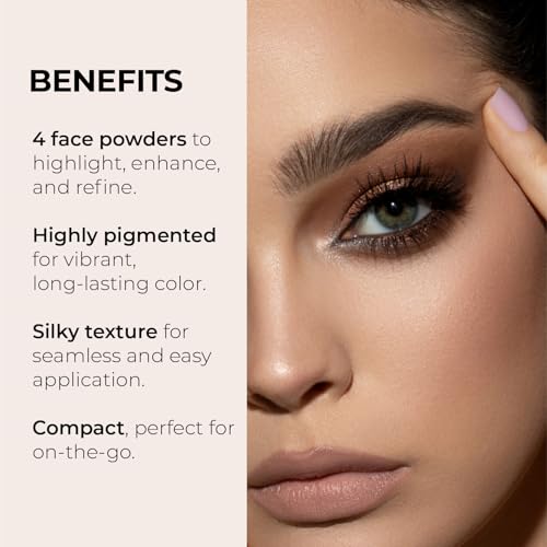 LUMINESS Face Time All In One Makeup Kit - Includes Face Palette, Airbrush Foundation, and Makeup Brush - Long-Wearing, Silky, Soft, Easy to Blend, 3-PC Make Up Set (03 - Light Medium)