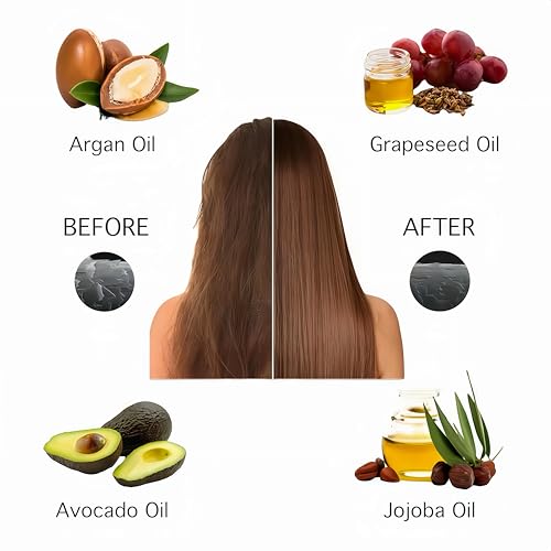 40 Pcs Hair Oil Perfume - 2 in 1 Hair Treatment Oil & Hair Perfume, Avocado Nourishing Moisturizing Shining for Frizz Dry Damaged Hair, Leave-in Hair Fragrance Serum, Long Lasting Scented