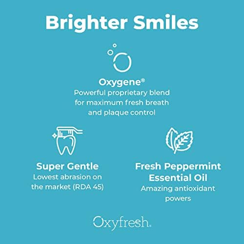 Oxyfresh Pro Formula Fresh Mint Toothpaste – Gentle Low Abrasion - Cosmetic Fluoride Free Formula - Great for Sensitive Teeth and Gums with Natural Essential Oils. 5.5 oz.