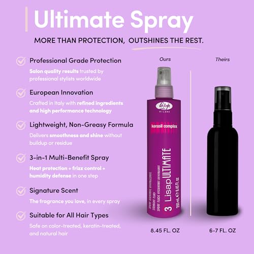 Lisap Heat Protectant for Hair, Ultimate Straight Fluid Hair Spray, Anti Frizz Hair Products, Thermal Protection Hydrating, Strengthening, Straightening & Styling Spray, For All Hair Types, 8.45 fl oz