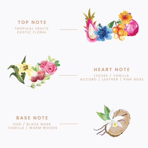 VOLANTE Khamsin Eau de Parfum – 100ml, Exotic Floral Amber Fragrance | Everyday Use Cruelty Free Women Perfume | Intense Long Lasting Scent for Evenings | Made in France