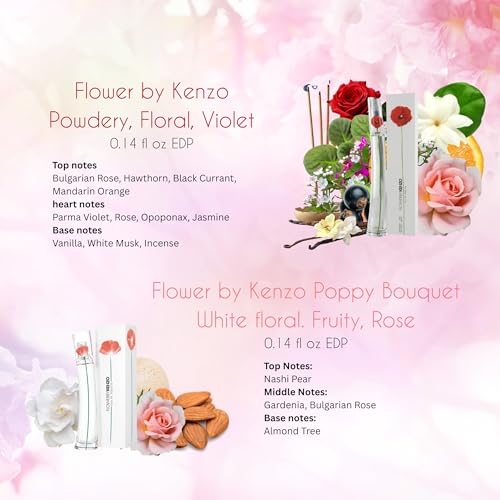 Kenzo Flower Perfumes for Women Mini Gift Set Variety Splashes