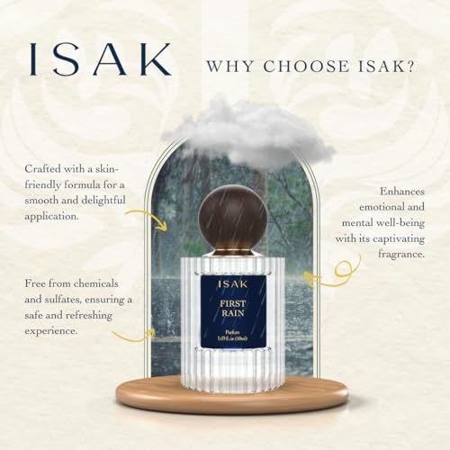 Petrichor Perfume | First Rain Summer | Parfum for Women & Men, Gilli Mitti Fragrance, Earthy Scent After Rain, Long-Lasting Eau de Parfum for Men & Women, 50ml