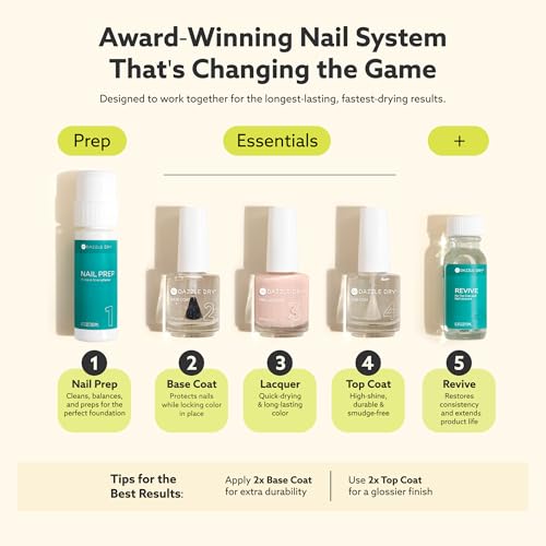 Dazzle Dry Nail Lacquer (Step 3) - Less is Mauve - A full coverage light, blushing mauve. (0.5 fl oz)
