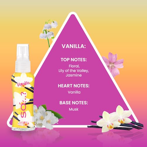 So…? Body Mist Set - Body Spray for Women - Cruelty Free, Vegan Perfumes for Women - 650 to 1000 Sprays - Travel Size Gift Set - 4 pcs