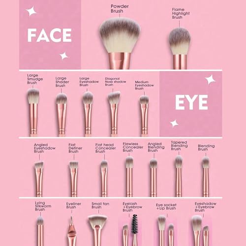 Makeup Brush Set, 42Pcs Makeup Tool Set Premium Synthetic Foundation Powder Concealers Eye Shadows Blush Makeup Brushes Kit with Makeup Sponge, Powder Puffs for Beginner & Professional