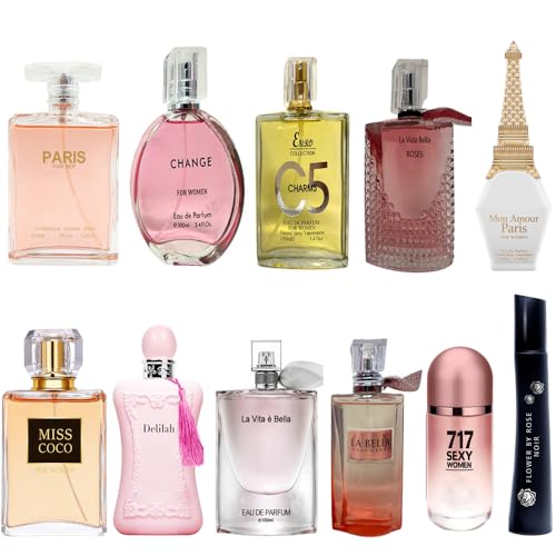 Women Perfume 3.4Fl Oz Each Eau de Parfum Spray Long Lasting Fragrance with Random Scent Daytime and Casual Use for all Skin Types Best Gift for Women(Random 2PCS)