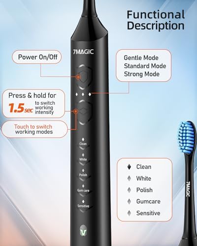 Electric Toothbrush for Adults, Sonic Toothbrush with 3 Intensity Levels & 5 Modes, One Charge for 90 Days, Rechargeable Electric Toothbrush with 6 Toothbrush Heads & 40,000 VPM Deep Clean(Black)