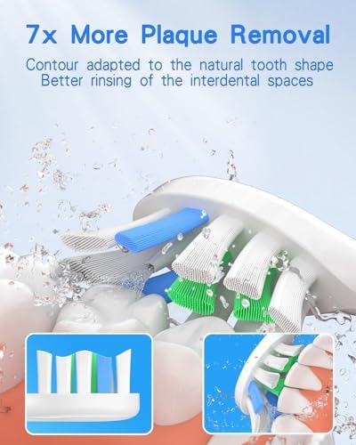 Replacement Heads Compatible with Waterpik Sonic Fusion 2.0, Flossing Brush Head Fit for Waterpik SF-01W SF-02W and 2.0 SF-03 SF-04-8 Pack White