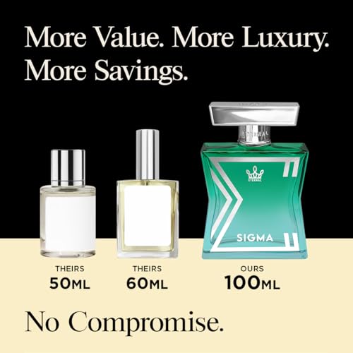 Eternal Sigma - Inspired by Designer Exotic Coconut Cologne - 3.4 oz (100ml) - EDP - Long-lasting - Vegan - Clean Ingredients - Cologne Spray for Men - 2000 sprays per bottle