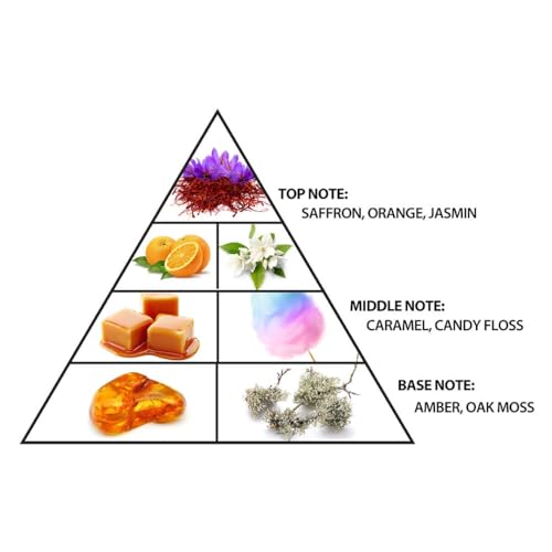 Al Haramain Manege Rouge - Arabian Perfume for Women - Long Lasting Floral Fragrance - Arabic Perfume - Eau de Parfum - 2.5 oz EDP Spray