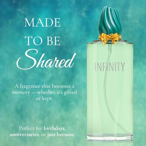 Perfume for Women - INSPIRED by A WORLD RENOWED WOMEN'S PERFUME – Grapefruit, Peony, Pear, Musk – Fresh, Fruity, Clean, Soft –Long-Lasting Eau De Parfum 100ml (3.4 fl oz)