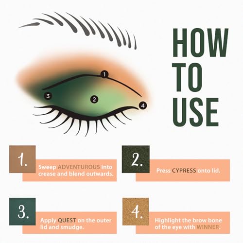 Profusion Cosmetics 21 Shade Eyeshadow Palette Collection & Brush, Chocolate-Inspired Matte, Shimmer & Satin Finishes, Blendable Pigments, Cruelty-Free Eye Makeup