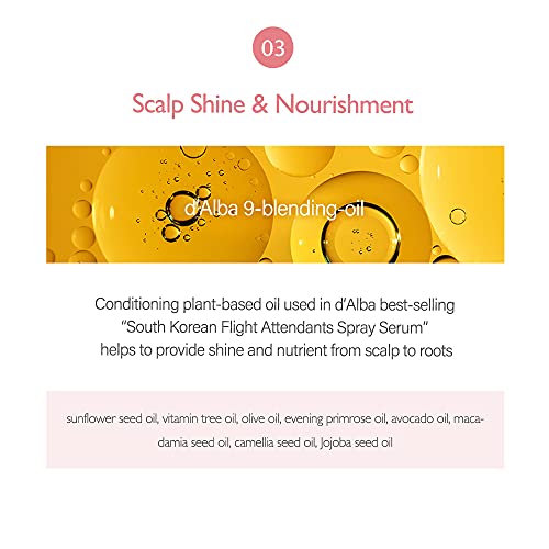 d'alba Piedmont Italian White Truffle Professional Repairing Hair Perfume Serum Fragrance (1.69 fl oz)