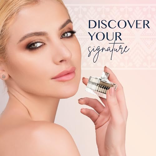 Mini Variety Bundle of Designer Perfumes