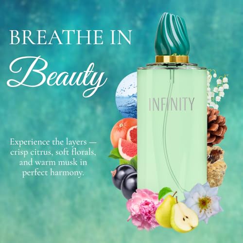 Perfume for Women - INSPIRED by A WORLD RENOWED WOMEN'S PERFUME – Grapefruit, Peony, Pear, Musk – Fresh, Fruity, Clean, Soft –Long-Lasting Eau De Parfum 100ml (3.4 fl oz)