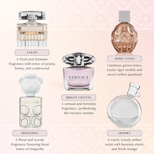 Mini Variety Bundle of Designer Perfumes