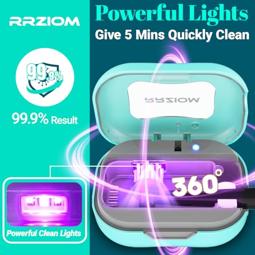 Toothbrush Sanitizer Case, Portable Toothbrush Covers Rechargeable, Rechargeable Toothbrush Cleaner Holder Case for Travel Home, Detachable Toothbrush Cover Cap for All Toothbrushes (Blue)