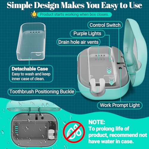 Toothbrush Sanitizer Case, Portable Toothbrush Covers Rechargeable, Rechargeable Toothbrush Cleaner Holder Case for Travel Home, Detachable Toothbrush Cover Cap for All Toothbrushes (Blue)